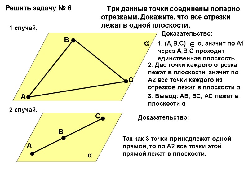 Решить задачу № 6 А В С α    Три данные точки